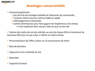 Avantages concurrentiels
 Chronocompétitivité:
peu de frais de stockage (rapidité de l’exécution de commande)
 livraison clients reconnu comme fiable et rapide
téléchargements instantanés
rachats d’entreprises pour faire gagner de l’expérience et du temps
=> très important dans secteur web où tout va très vite
 Gestion des cycles de vie des activités au sein de chaque DAS et lancement de
nouveaux DAS pour ne pas subir un déclin en même temps
 Personnalisation de l’offre, basée sur la connaissance du client
 Base de données
 Ergonomie et la simplicité du site
 Notoriété
 Capacité d’investir
 