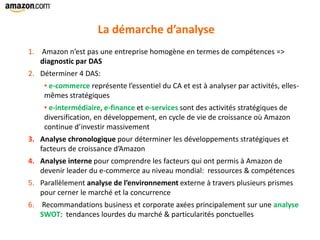 La démarche d’analyse
1. Amazon n’est pas une entreprise homogène en termes de compétences =>
diagnostic par DAS
2. Déterminer 4 DAS:
• e-commerce représente l’essentiel du CA et est à analyser par activités, elles-
mêmes stratégiques
• e-intermédiaire, e-finance et e-services sont des activités stratégiques de
diversification, en développement, en cycle de vie de croissance où Amazon
continue d’investir massivement
3. Analyse chronologique pour déterminer les développements stratégiques et
facteurs de croissance d’Amazon
4. Analyse interne pour comprendre les facteurs qui ont permis à Amazon de
devenir leader du e-commerce au niveau mondial: ressources & compétences
5. Parallèlement analyse de l’environnement externe à travers plusieurs prismes
pour cerner le marché et la concurrence
6. Recommandations business et corporate axées principalement sur une analyse
SWOT: tendances lourdes du marché & particularités ponctuelles
 