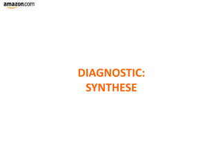 DIAGNOSTIC:
SYNTHESE
 