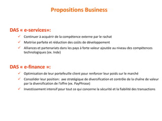 DAS « e-services»:
 Continuer à acquérir de la compétence externe par le rachat
 Maitrise parfaite et réduction des coûts de développement
 Alliances et partenariats dans les pays à forte valeur ajoutée au niveau des compétences
technologiques (ex. Inde)
DAS « e-finance »:
 Optimisation de leur portefeuille client pour renforcer leur poids sur le marché
 Consolider leur position: axe stratégique de diversification et contrôle de la chaîne de valeur
par la diversification de l’offre (ex. PayPhrase)
 Investissement intensif pour tout ce qui concerne la sécurité et la fiabilité des transactions
Propositions Business
 