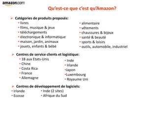 Qu’est-ce que c’est qu’Amazon?
 Catégories de produits proposés:
• livres
• films, musique & jeux
• téléchargements
• électronique & informatique
• maison, jardin, animaux
• jouets, enfants & bébé
• alimentaire
• vêtements
• chaussures & bijoux
• santé & beauté
• sports & loisirs
• outils, automobile, industriel
 Centres de service clients et logistique:
• 18 aux Etats-Unis
• Chine
• Costa Rica
• France
• Allemagne
• Inde
• Irlande
•Japon
•Luxembourg
• Royaume Uni
 Centres de développement de logiciels:
• Irlande
• Ecosse
• Inde (2 sites)
• Afrique du Sud
 