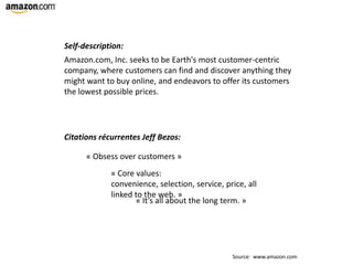 « It’s all about the long term. »
« Obsess over customers »
« Core values:
convenience, selection, service, price, all
linked to the web. »
Amazon.com, Inc. seeks to be Earth's most customer-centric
company, where customers can find and discover anything they
might want to buy online, and endeavors to offer its customers
the lowest possible prices.
Self-description:
Citations récurrentes Jeff Bezos:
Source: www.amazon.com
 