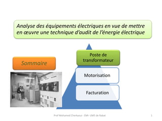 Analyse des équipements électriques en vue de mettre
en œuvre une technique d’audit de l’énergie électrique
Sommaire
1
Prof Mohamed Cherkaoui - EMI- UM5 de Rabat
Motorisation
Poste de
transformateur
Facturation
 