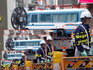 Reason 2

                                                                                                               Les résolutions Megapixel




                                                                                                                                                                                     M ega-
                                                                                                                                                                                      pixel

                                                                                                                       D1
                                                                          VGA

                CIF
QCIF
 Confidentiel
                 Ce document et les informations qu’il contient sont propriété de Saïd ACHACHE. Il ne doit pas être utilisé
                 à d’autres fins que celles pour lesquelles il a été établi et transmis. Il ne peut être ni reproduit ni divulgué
                 à des tiers, en tout ou partie, sous quelque forme que ce soit, sans l’accord préalable, exprès et écrit de
                                                                                                                                    Saïd – ACHACHE
                                                                                                                                    Présentation évolution de la vidéosurveillance
                                                                                                                                                                                          10/05/12   12

                 l’auteur
 