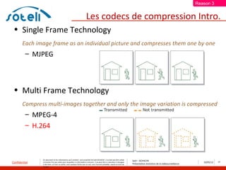 Reason 3


                                                                          Les codecs de compression Intro.
 • Single Frame Technology
       Each image frame as an individual picture and compresses them one by one
          – MJPEG



 • Multi Frame Technology
       Compress multi-images together and only the image variation is compressed
          – MPEG-4
          – H.264



               Ce document et les informations qu’il contient sont propriété de Saïd ACHACHE. Il ne doit pas être utilisé
                                                                                                                                  Saïd – ACHACHE
Confidentiel   à d’autres fins que celles pour lesquelles il a été établi et transmis. Il ne peut être ni reproduit ni divulgué
                                                                                                                                  Présentation évolution de la vidéosurveillance
                                                                                                                                                                                      10/05/12   17
               à des tiers, en tout ou partie, sous quelque forme que ce soit, sans l’accord préalable, exprès et écrit de
               l’auteur
 
