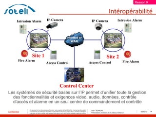 Reason 9


                                                                                                                                                            Intéropérabilité
         Intrusion Alarm                          IP Camera                                                                         IP Camera                            Intrusion Alarm




                    Site 1                                                                                                                               Site 2
          Fire Alarm                                                                                                                                                            Fire Alarm
                                                Access Control                                                                     Access Control




                                                                           Control Center
Les systèmes de sécurité basés sur l’IP permet d’unifier toute la gestion
  des fonctionnalités et exigences video, audio, données, contrôle
  d’accès et alarme en un seul centre de commandement et contrôle
                Ce document et les informations qu’il contient sont propriété de Saïd ACHACHE. Il ne doit pas être utilisé
                                                                                                                                    Saïd – ACHACHE
Confidentiel    à d’autres fins que celles pour lesquelles il a été établi et transmis. Il ne peut être ni reproduit ni divulgué
                                                                                                                                    Présentation évolution de la vidéosurveillance
                                                                                                                                                                                             10/05/12   34
                à des tiers, en tout ou partie, sous quelque forme que ce soit, sans l’accord préalable, exprès et écrit de
                l’auteur
 