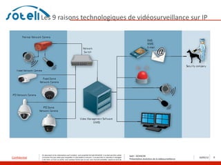 Les 9 raisons technologiques de vidéosurveillance sur IP




               Ce document et les informations qu’il contient sont propriété de Saïd ACHACHE. Il ne doit pas être utilisé
                                                                                                                                  Saïd – ACHACHE
Confidentiel   à d’autres fins que celles pour lesquelles il a été établi et transmis. Il ne peut être ni reproduit ni divulgué
                                                                                                                                  Présentation évolution de la vidéosurveillance
                                                                                                                                                                                   10/05/12   9
               à des tiers, en tout ou partie, sous quelque forme que ce soit, sans l’accord préalable, exprès et écrit de
               l’auteur
 