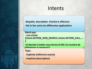 Intents

-Requête, description d’action à effectuer
-fait le lien entre les différentes applications

Décrit par:
- une action
(Intent.ACTION_WEB_SEARCH, Intent.ACTION_CALL, …
)
-la donnée à traiter sous forme d’URI ( le numéro de
téléphone à composer)
Type:
- Explicite (référence exacte)
- Implicite (description)

                                                       20
 