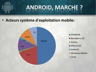 ANDROID, MARCHE ?
• Acteurs système d'exploitation mobile:

                            7%
                                         SYMBIAN
                   10,2%
                                         BlackBerry OS
             1,6%
                                 49,3%   Autres
          10,8%                          iPhone OS
                                         Android
            1,2%
                                         Windows Mobile
                    19,9%
                                         Linux



                                                          5
 