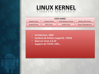 •   Architecture ARM
•   Système de fichiers supporté : FAT32
•   Basé sur Linux 2.6.24
•   Support de TCP/IP, UDP,…




                                           9
 