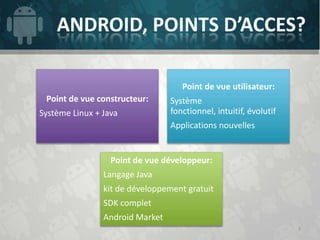 Point de vue utilisateur:
 Point de vue constructeur:      Système
Système Linux + Java             fonctionnel, intuitif, évolutif
                                 Applications nouvelles


                  Point de vue développeur:
                Langage Java
                kit de développement gratuit
                SDK complet
                Android Market
                                                                   3
 