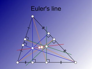 Euler's line
 