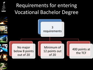 Requirements for entering
Vocational Bachelor Degree

                       3
                 requirements



  No major       Minimum of
                                 400 points at
below 8 points   12 points out
                                   the TCF
   out of 20         of 20
 