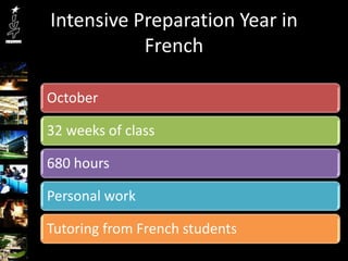 Intensive Preparation Year in
           French

October

32 weeks of class

680 hours

Personal work

Tutoring from French students
 