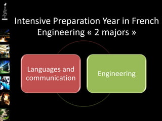 Intensive Preparation Year in French
     Engineering « 2 majors »


  Languages and
                    Engineering
  communication
 