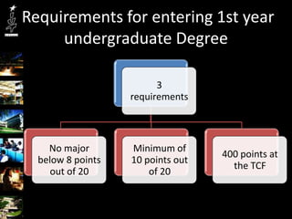 Requirements for entering 1st year
     undergraduate Degree

                         3
                   requirements



    No major       Minimum of
                                   400 points at
  below 8 points   10 points out
                                     the TCF
     out of 20         of 20
 