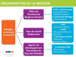 ORGANISATION DE LA MISSION
                                          2 ANT : Cellule Conseil
                    Office de            - Accompagnement
                  Tourisme de            - Animation d’ateliers
                Bergerac Pourpre         1 Community Manager
                                         - Réseaux sociaux

                                                   1 ANT
                                         - Animation d’ateliers
  Stratégie                                       1 MND
 numérique       Pays du Grand           - Management Num. de
 territoriale     Bergeracois            Destination
                                          1 Technicien Internet
                                         - Webmaster
                                         - Réseaux sociaux

                    Agence de
                 Développement             1 Animateur Web
                                       - Web-reporter
                  Touristique du       - Réseaux sociaux
                Pays des Bastides
                          Animation Numérique de
 