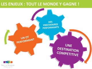 LES ENJEUX : TOUT LE MONDE Y GAGNE !




                  Animation Numérique de
 