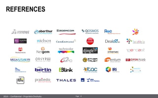 8 
Page 
– Confidentiel – Propriété d’Anthalia 
2014 
REFERENCES  