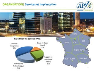ORGANISATION| Services et Implantation




                                                                  NORD

          Répartition des Services d’APX
                                                                            EST
                                   Cloud et vPack        OUEST     IDF
       Services
     Intégration                       (Opex)
         42%                            12%
                                                                   RHONE-ALPES


                                            Support et
                                            Assistance    SUD - OUEST    SUD - EST
                                              (Opex)
         Architecture                          25%
        Technologique
             21%                                                                     4
 