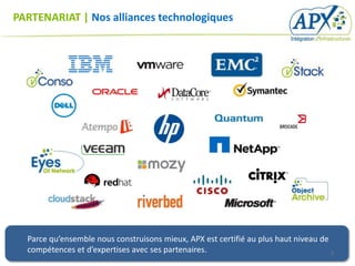 PARTENARIAT | Nos alliances technologiques




  Parce qu’ensemble nous construisons mieux, APX est certifié au plus haut niveau de
  compétences et d’expertises avec ses partenaires.                                  7
 