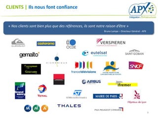 CLIENTS | Ils nous font confiance


 « Nos clients sont bien plus que des références, ils sont notre raison d’être »
                                                               Bruno Lampe – Directeur Général - APX




                                                                                                       9
 
