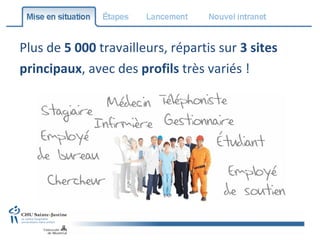 Plus de  5 000  travailleurs, répartis sur  3 sites principaux , avec des  profils  très variés !  