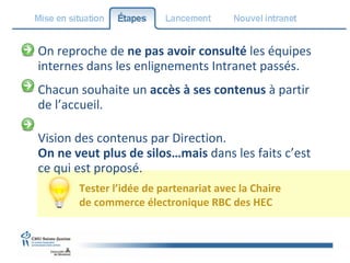 On reproche de  ne pas avoir consulté  les équipes internes dans les enlignements Intranet passés. Chacun souhaite un  accès à ses contenus  à partir de l’accueil. Vision des contenus par Direction.  On ne veut plus de   silos…mais  dans les faits c’est ce qui est proposé. Tester l’idée de partenariat avec la Chaire de commerce électronique RBC des HEC  