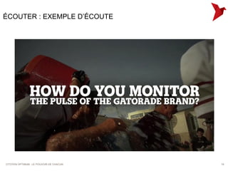 ÉCOUTER : EXEMPLE D’ÉCOUTE




CITOYEN OPTIMUM : LE POUVOIR DE CHACUN   19
 