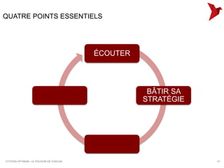 QUATRE POINTS ESSENTIELS




                                         ÉCOUTER




                                                    BÂTIR SA
                                                   STRATÉGIE




CITOYEN OPTIMUM : LE POUVOIR DE CHACUN                         21
 