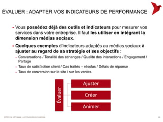 ÉVALUER : ADAPTER VOS INDICATEURS DE PERFORMANCE


          Vous possédez déjà des outils et indicateurs pour mesurer vos
           services dans votre entreprise. Il faut les utiliser en intégrant la
           dimension médias sociaux.
          Quelques exemples d’indicateurs adaptés au médias sociaux à
           ajuster au regard de sa stratégie et ses objectifs :
           – Conversations / Tonalité des échanges / Qualité des interactions / Engagement /
             Partage
           – Taux de satisfaction client / Cas traités – résolus / Délais de réponse
           – Taux de conversion sur le site / sur les ventes



                                                    Ajuster
                                         Évaluer




                                                     Créer

                                                    Animer
CITOYEN OPTIMUM : LE POUVOIR DE CHACUN                                                         35
 