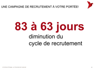 UNE CAMPAGNE DE RECRUTEMENT À VOTRE PORTÉE!




                   83 à 63 jours
                                         diminution du
                                         cycle de recrutement


CITOYEN OPTIMUM : LE POUVOIR DE CHACUN                          42
 