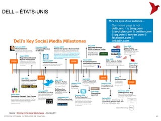 DELL – ÉTATS-UNIS




    Source : Winning in the Social Media Space – Février 2011
CITOYEN OPTIMUM : LE POUVOIR DE CHACUN                          43
 