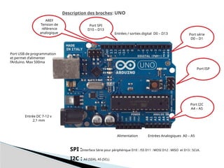 Présentation Arduino pour les debutant.pptx