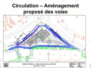 Circulation – Aménagement
proposé des voies
 