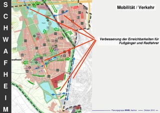 Präsentation asberg schwafheim