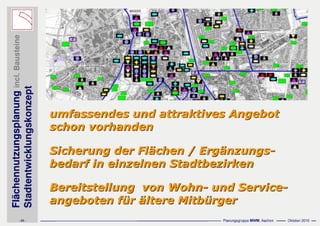 Präsentation asberg schwafheim