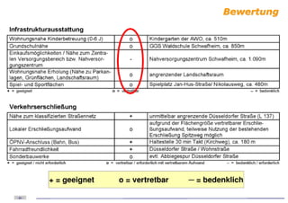 Präsentation asberg schwafheim
