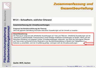 Präsentation asberg schwafheim