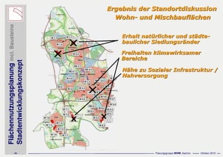 Präsentation asberg schwafheim
