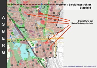 Präsentation asberg schwafheim