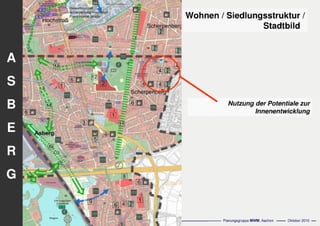 Präsentation asberg schwafheim