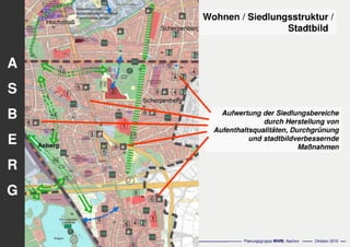 Präsentation asberg schwafheim