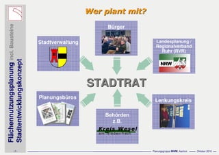 Präsentation asberg schwafheim
