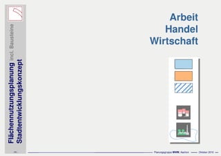 Präsentation asberg schwafheim