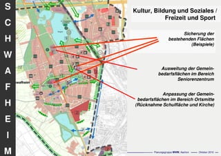Präsentation asberg schwafheim