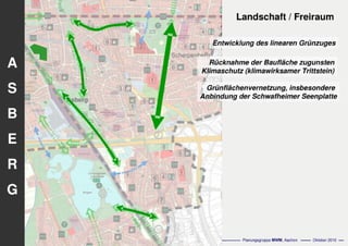 Präsentation asberg schwafheim