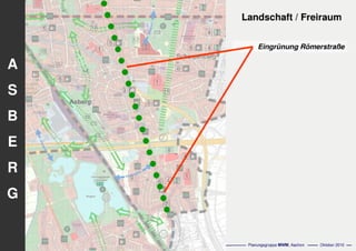 Präsentation asberg schwafheim