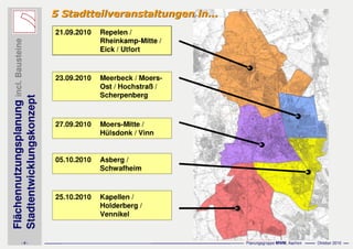 Präsentation asberg schwafheim