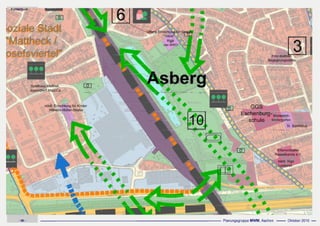 Präsentation asberg schwafheim